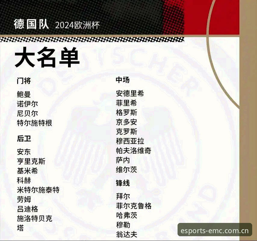 德国队世界杯大名单深度评测：诺伊尔回归与年轻力量，在EMC易倍体育见证传奇